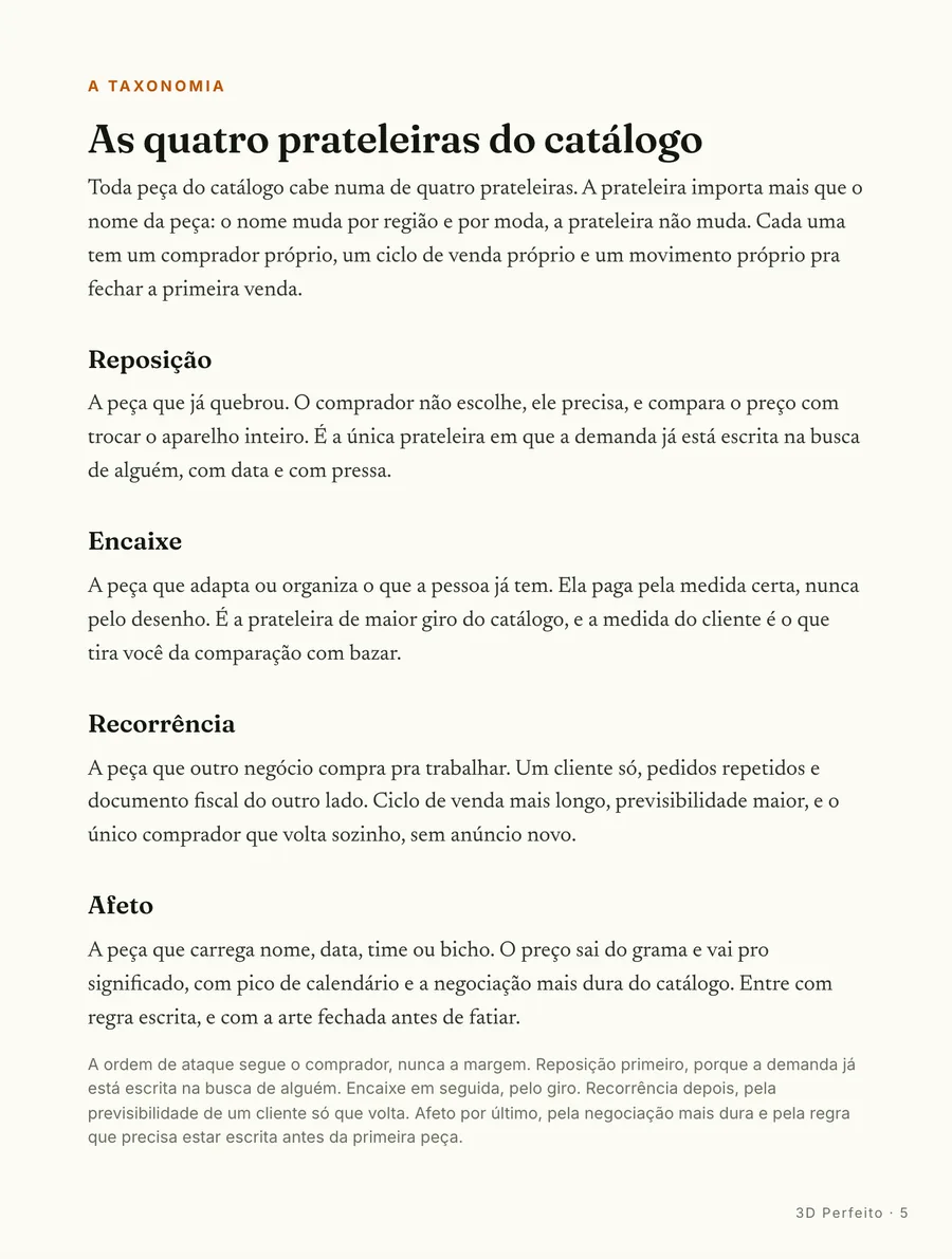 Página real do guia: O mapa